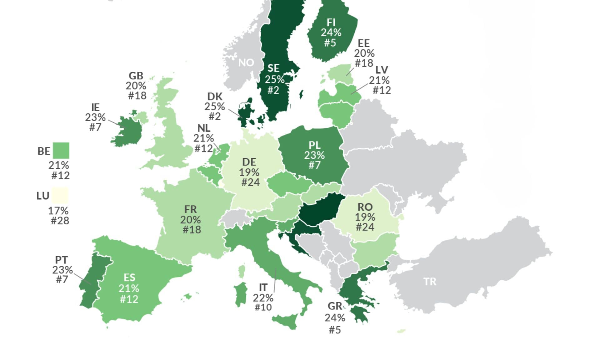 How Does The MWSt Tax In Germany Compare To Other Countries In The European Union?