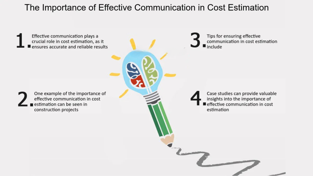 Have You Ever Questioned The Significance Of MWSt And Its Impact On Communication?